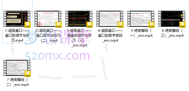 主升狙击手-狙击手超级盘口与绝密筹码(高级版)