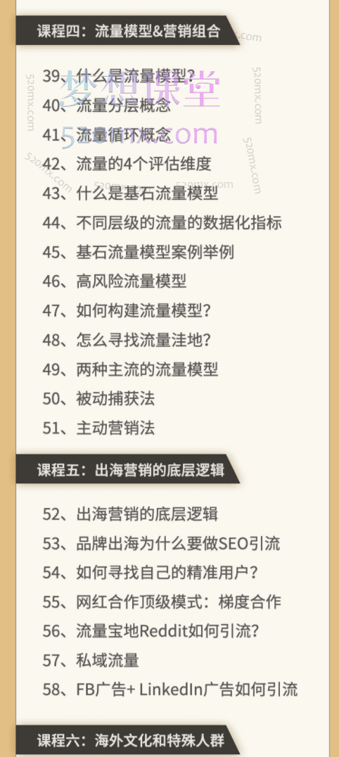 任小姐出海战略咨询品牌出海战略认知营,从零开始打造出海品牌精准地找到你的目标用户