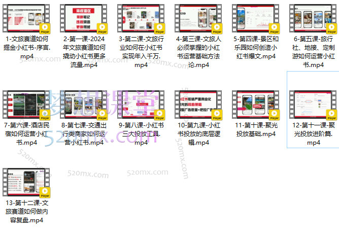 多美老师文旅赛道如何掘金小红书