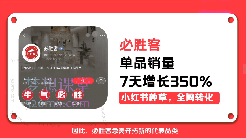 李多美同城商家小红书营销手册