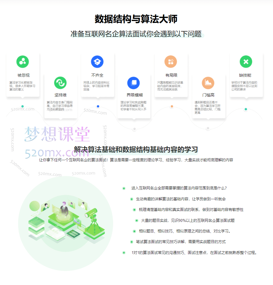 马士兵数据结构与算法大师课