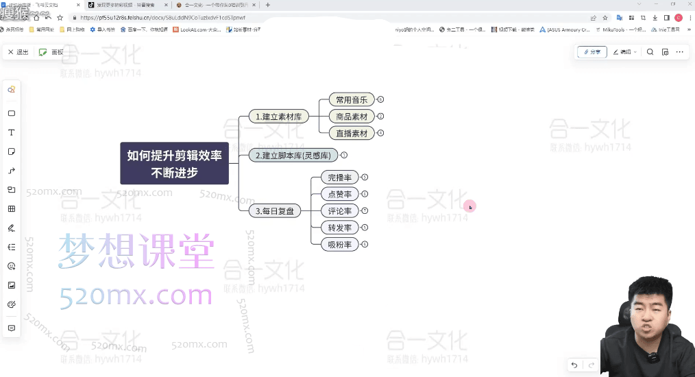 IP切片剪辑运营陪跑课,账号运营、剪辑实操以及快速变现