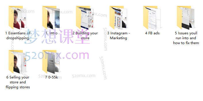 30天内赚$55000美元,《代发货从入门到精通:全方位运营、营销、问题解决及店铺转手攻略》(Dropshipping+Facebook ads)