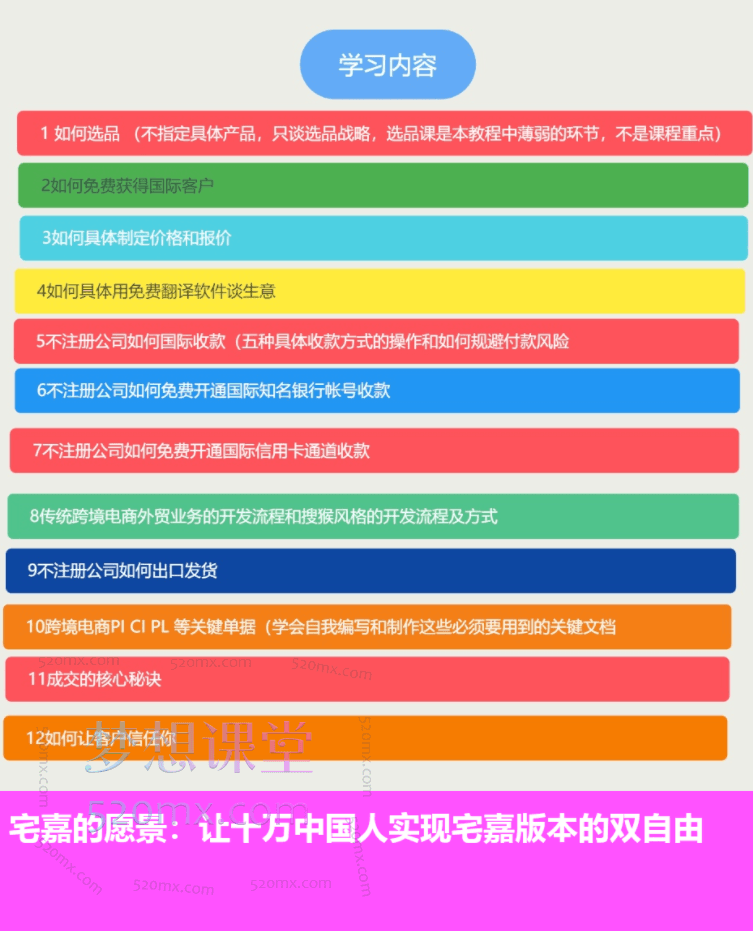 宅嘉跨境外贸SOHO入门课程学习零基础工作电商线上国际贸易全流程