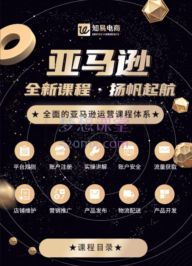 知易电商亚马逊（精英班），从入门到精通全方位课程（402节实操）