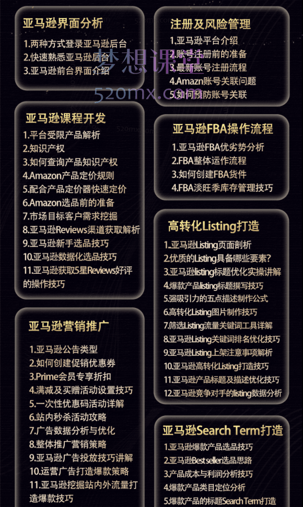 知易电商亚马逊（精英班），从入门到精通全方位课程（402节实操）