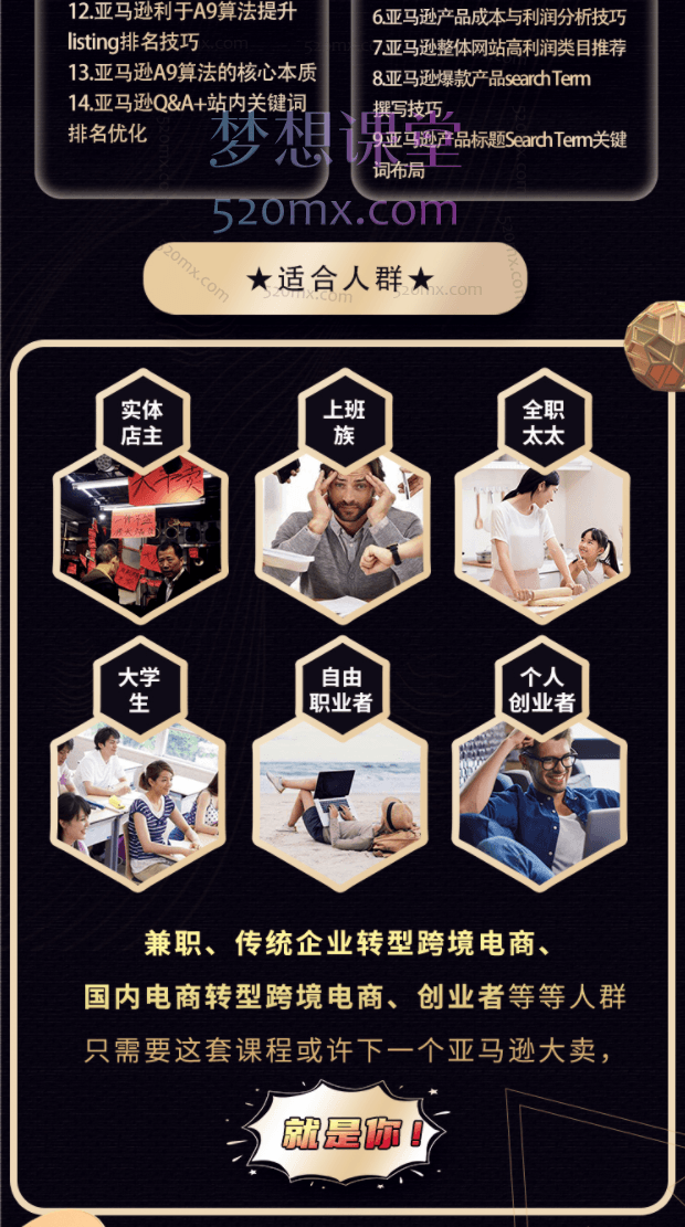 知易电商亚马逊（精英班），从入门到精通全方位课程（402节实操）