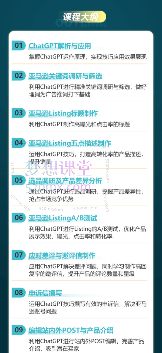 亚马逊爆款利器：ChatGPT实战攻略，以最低成本和最高效率打造BS爆品