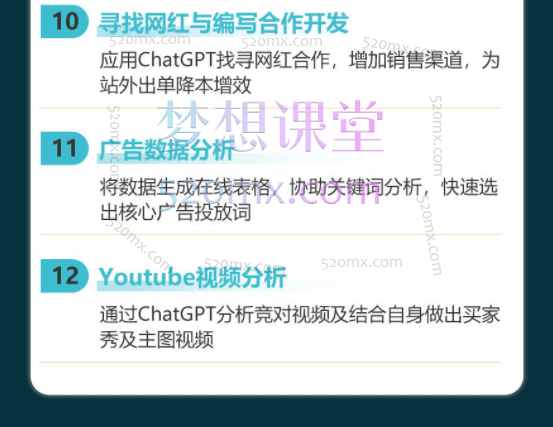 亚马逊爆款利器：ChatGPT实战攻略，以最低成本和最高效率打造BS爆品