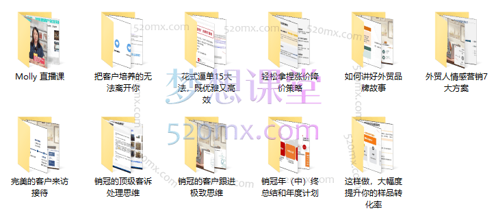 2025帮课大学Molly业务签单课，外贸签单与客户关系管理