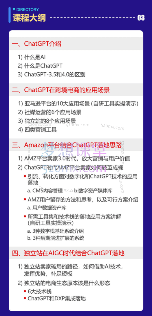 AI技术&ChatGPT 解锁跨境电商新玩法,亚马逊&独立站卖家领跑跨境电商3.0时代
