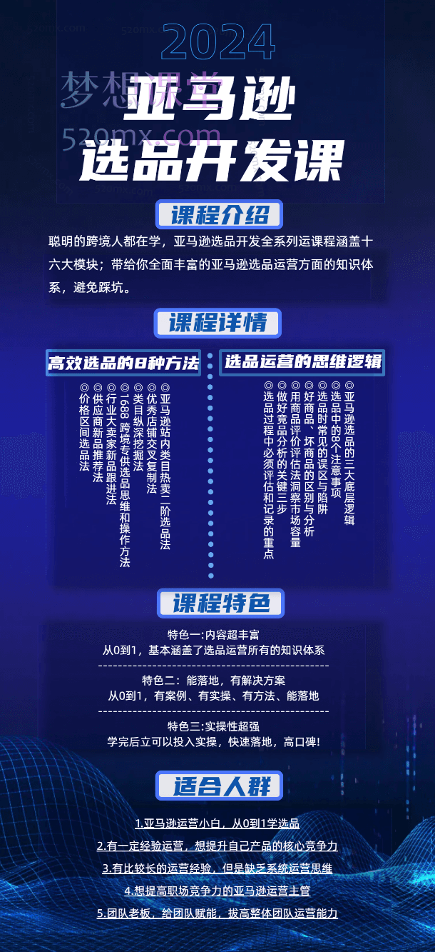 2024日昇云联亚马逊线上选品课程