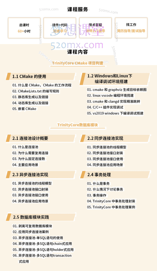 零声C++游戏后端开发(魔兽世界/MMO/TrinityCore源码拆解)