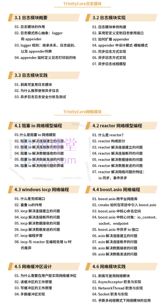 零声C++游戏后端开发(魔兽世界/MMO/TrinityCore源码拆解)
