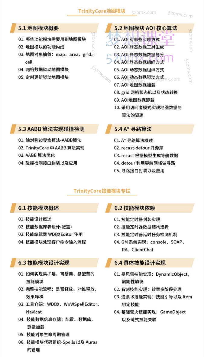 零声C++游戏后端开发(魔兽世界/MMO/TrinityCore源码拆解)