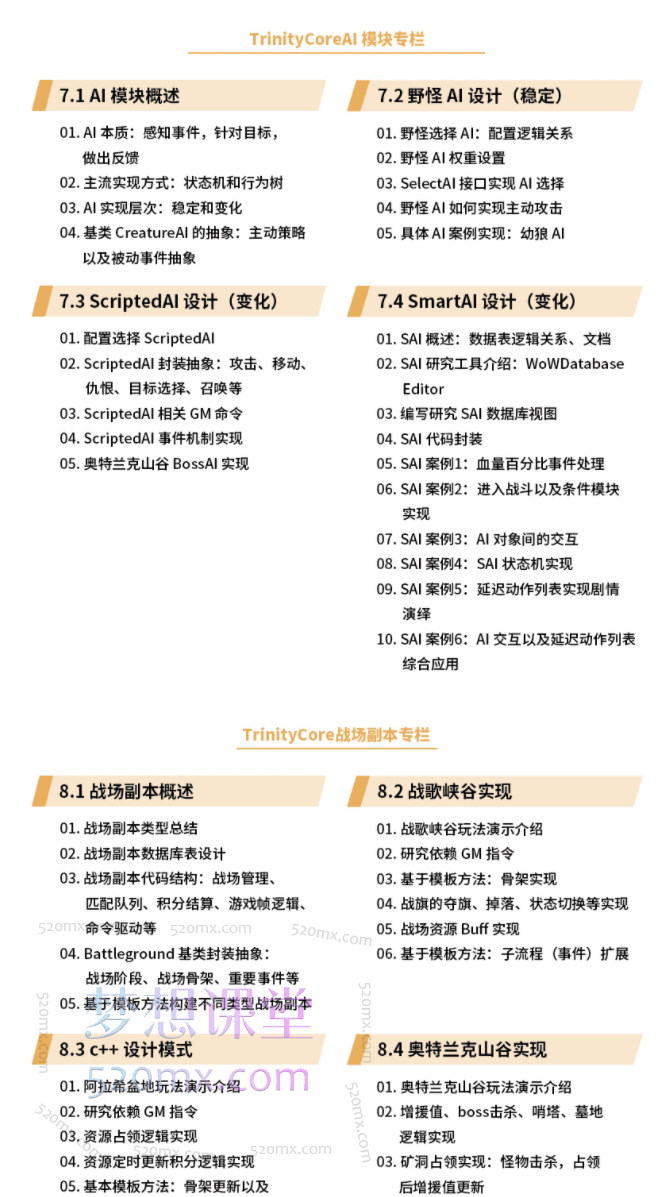 零声C++游戏后端开发(魔兽世界/MMO/TrinityCore源码拆解)