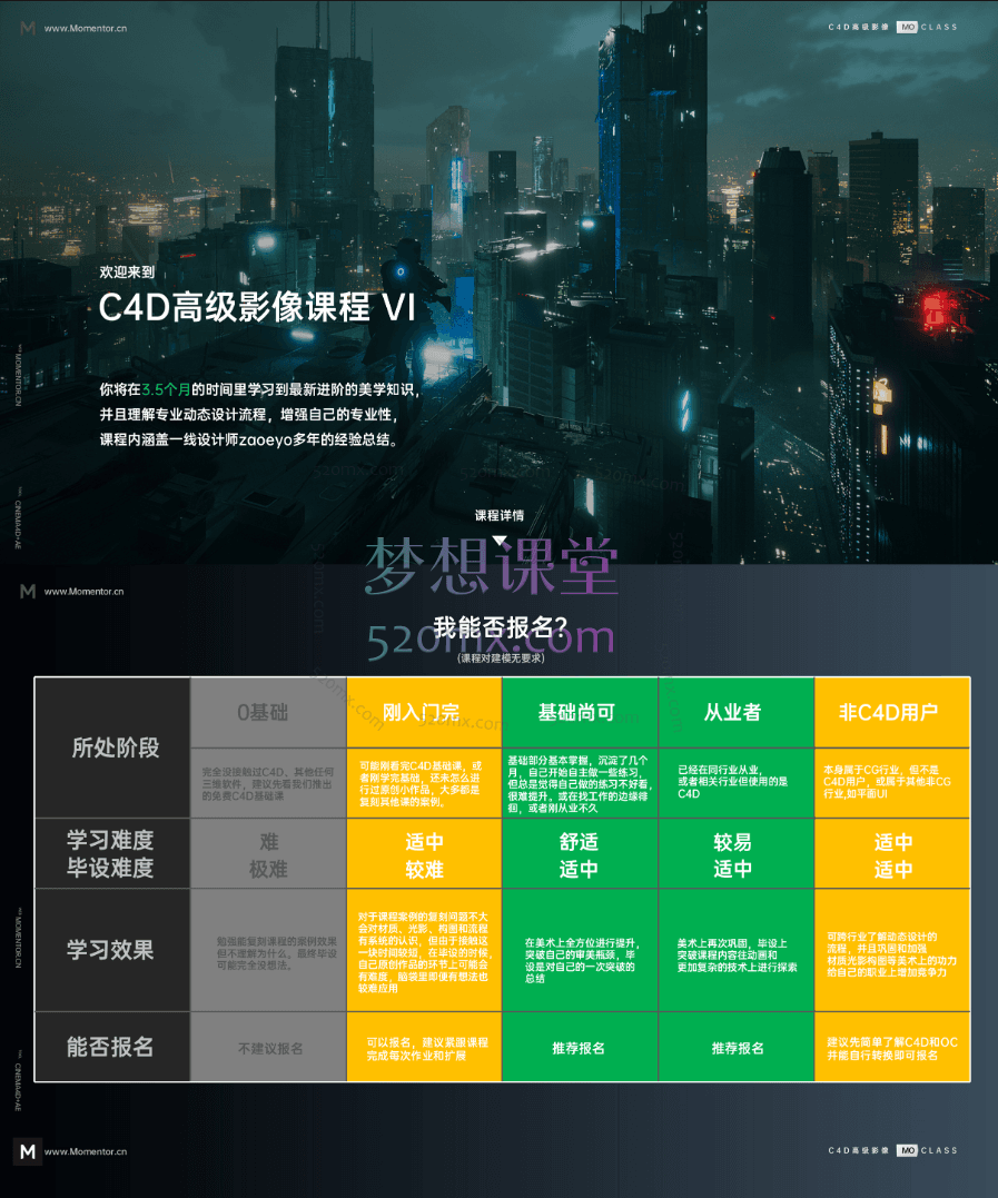 曾潇霖(Zaoeyo)C4D高级影像2-6期(含资料素材笔记)价值2780元