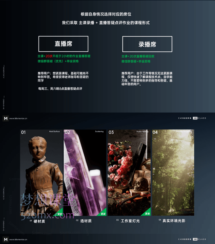 曾潇霖(Zaoeyo)C4D高级影像2-6期(含资料素材笔记)价值2780元