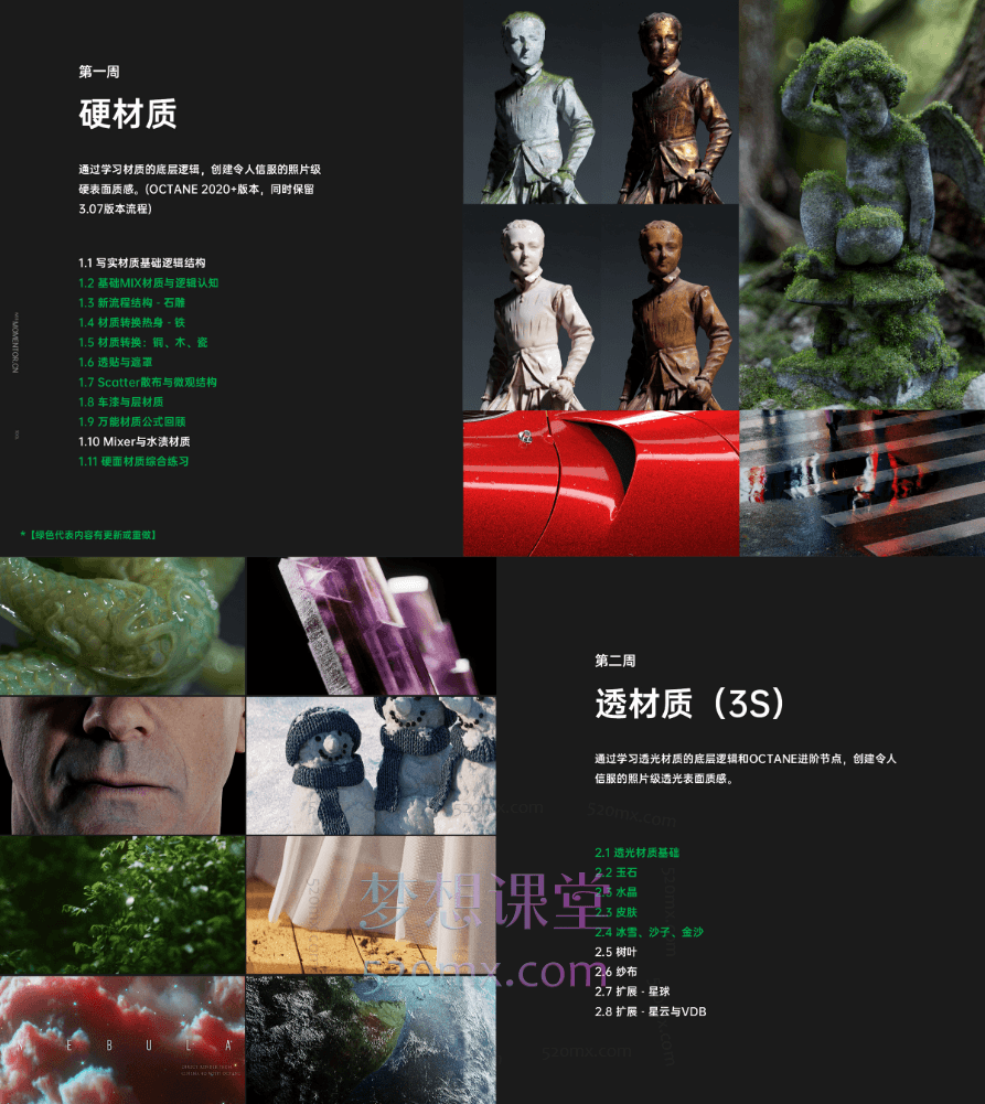 曾潇霖(Zaoeyo)C4D高级影像2-6期(含资料素材笔记)价值2780元