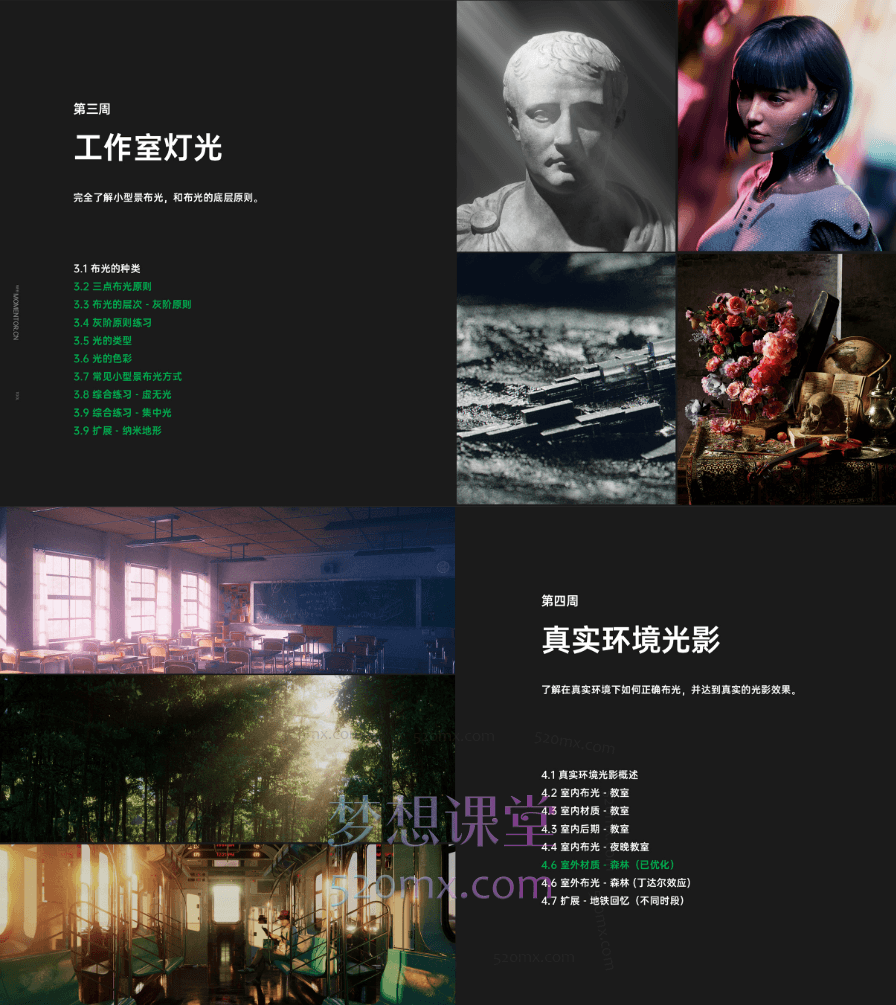 曾潇霖(Zaoeyo)C4D高级影像2-6期(含资料素材笔记)价值2780元