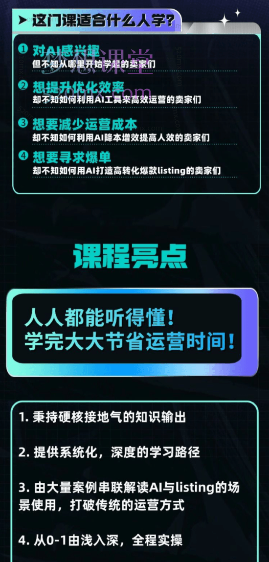 Moonsees的AI与亚马逊文案&amp;图片&amp;视频：运营快准狠的秘技