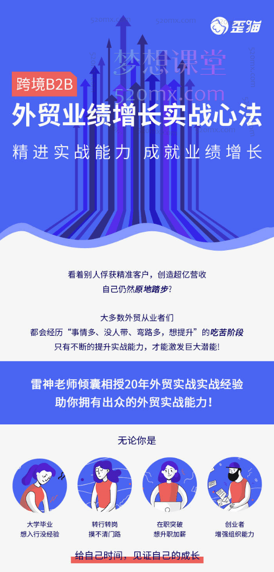 歪猫雷神-外贸业绩增长实战心法，精进外贸能力，成就业绩增长