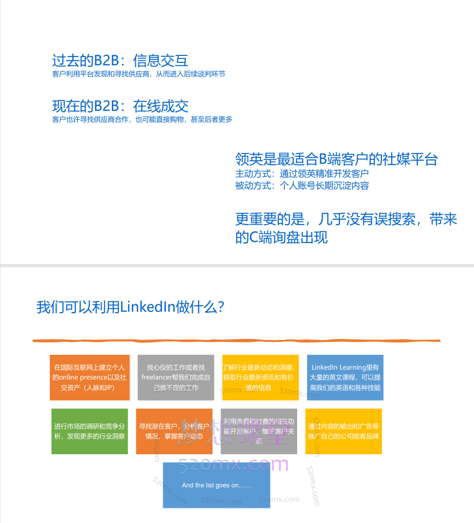 2025年27期毅冰linkedin外贸成交课2天1夜