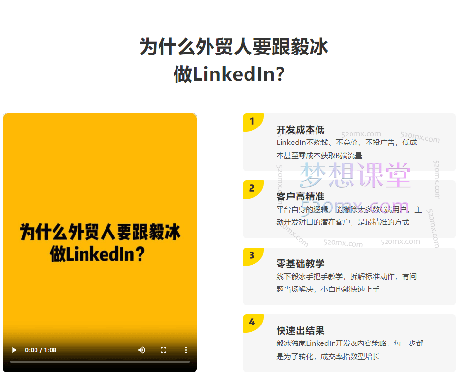 2025年27期毅冰linkedin外贸成交课2天1夜