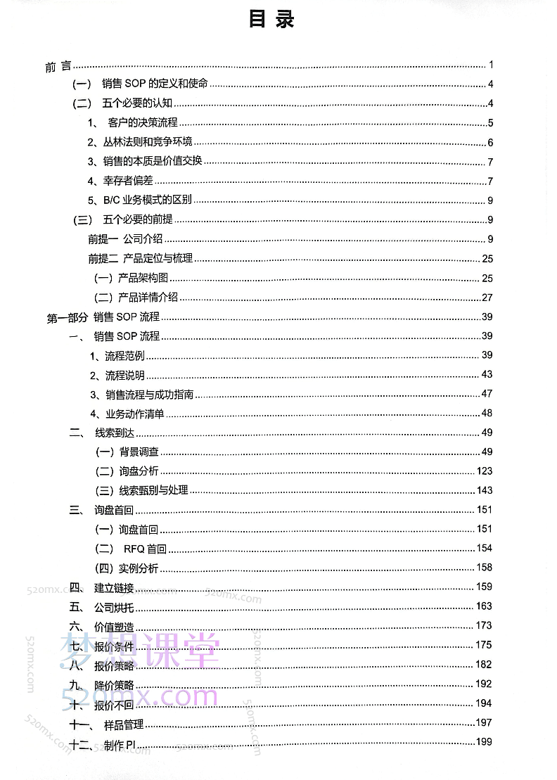 2024林芳外贸销售SOP手册