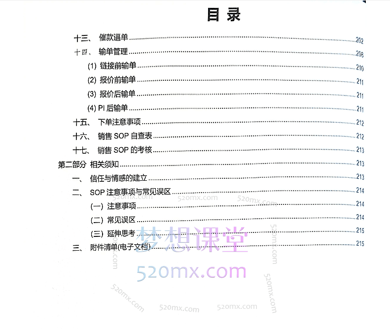 2024林芳外贸销售SOP手册
