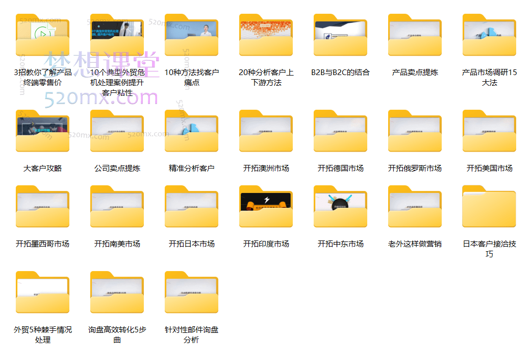 帮课大学分析课，市场开拓、客户维护与业务危机化解