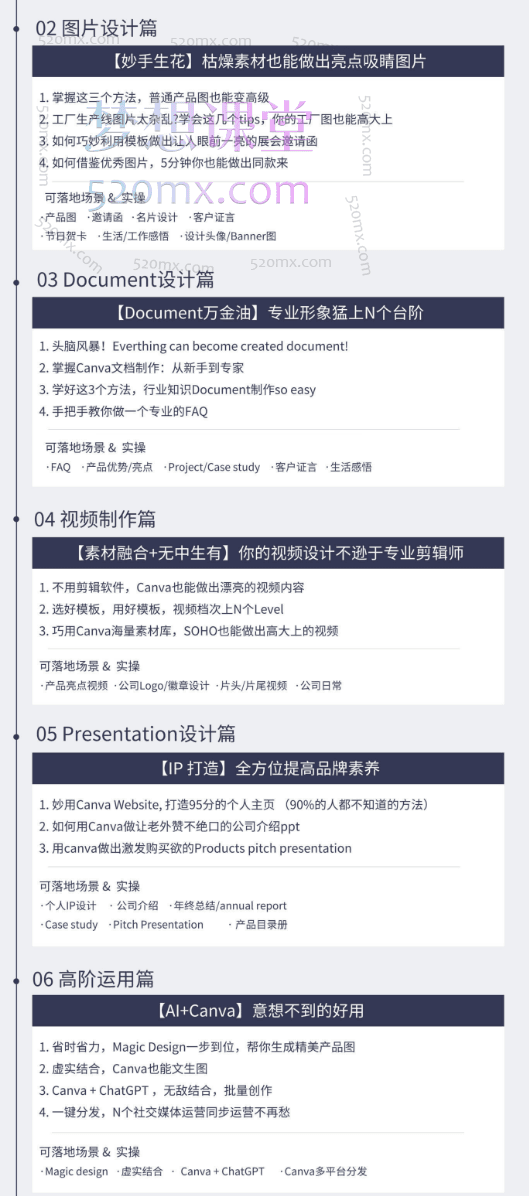 May老师Canva线上训练营二期，助你询盘倍增