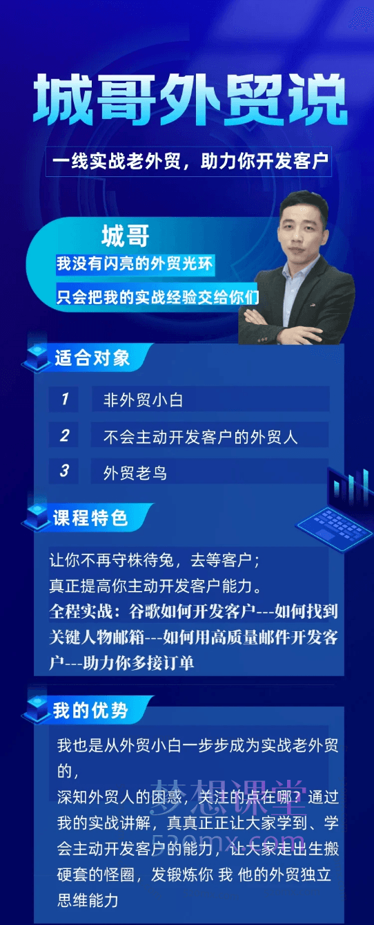 城哥外贸说:谷歌开发客户金牌课(焕然升级),一线实战老外贸,助力开你开发客户