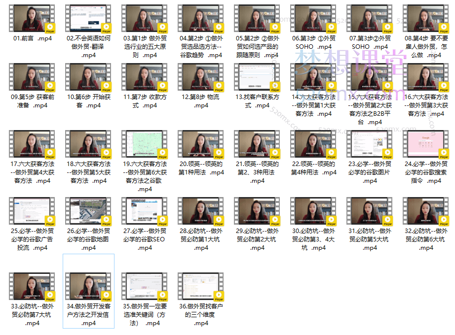 Ruby讲外贸：外贸训练营线上实战课