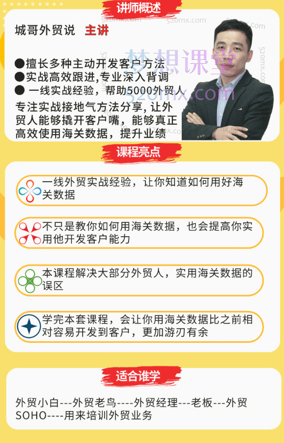 城哥外贸说:海关数据开发客户实战课