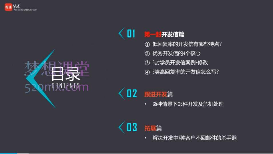 帮课大学：邮件课（Anthony、joy、sarah、may、JAC、linda）6位老师