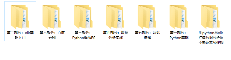 brooks布鲁斯:Python+ELK打造seo数据分析监控系统