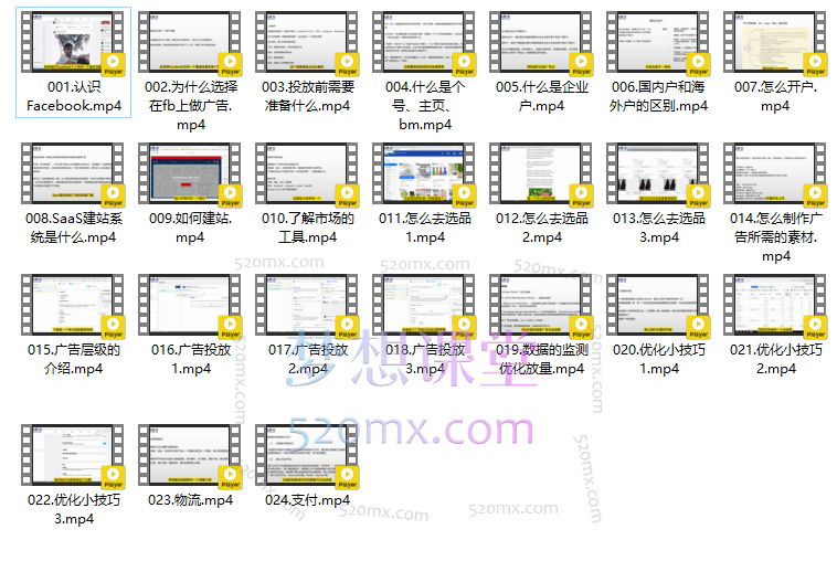 见知教育跨境电商不传之密《素材出海》