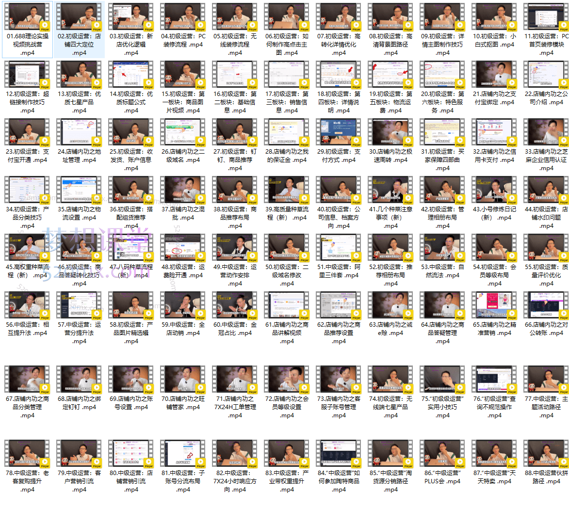 梅州阿杜1688诚信通运营实操课程，阿里巴巴视频课