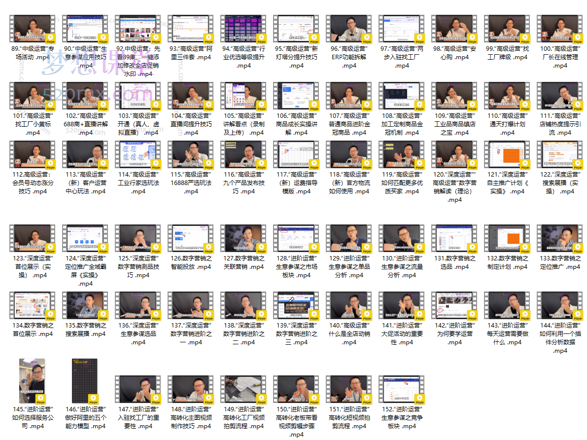 梅州阿杜1688诚信通运营实操课程，阿里巴巴视频课