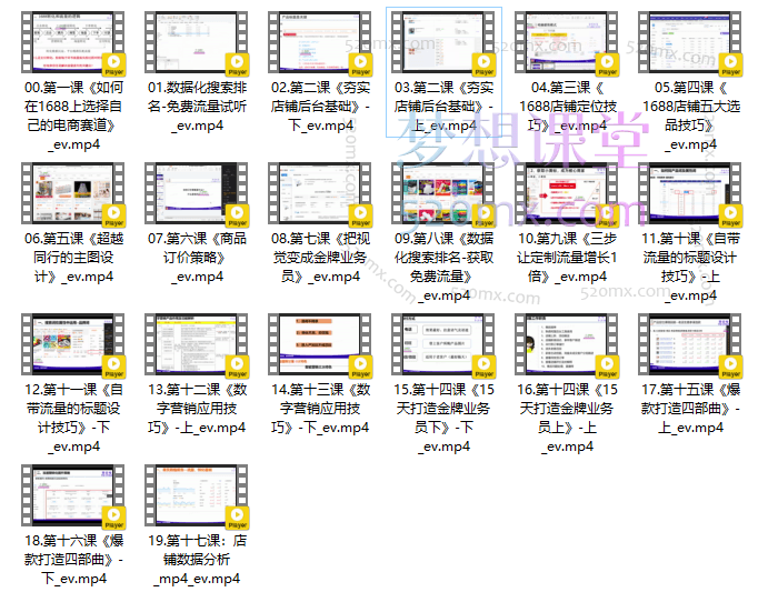 营设电商1688诚信通运营精英班