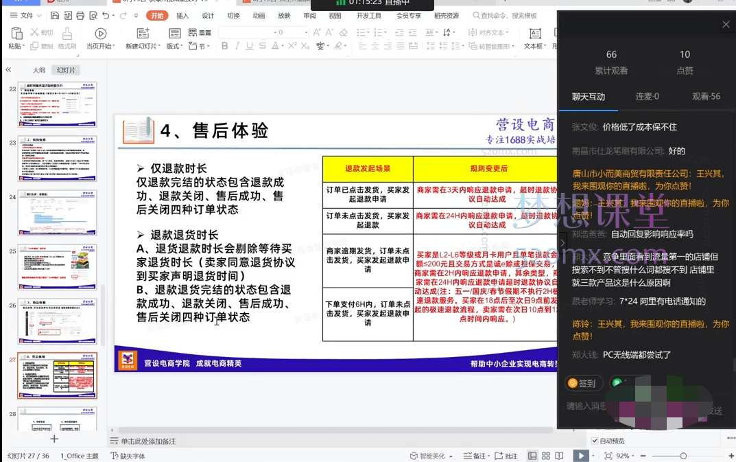 营设电商1688诚信通运营精英班
