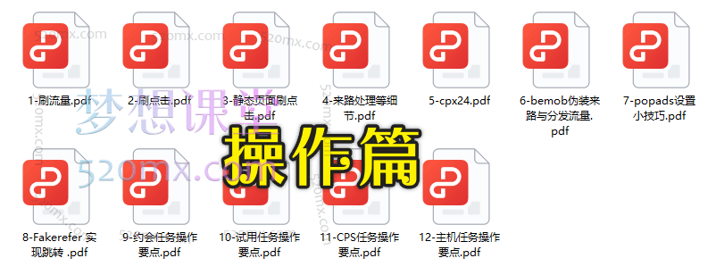 虾哥赚刀笔记:国外广告联盟EMU教程
