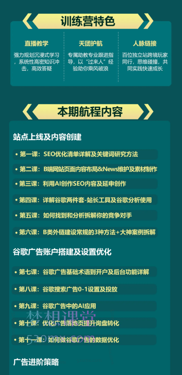 2024优联荟顾小北B2B独立站中阶训练营6期