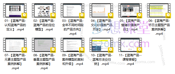 2024年优联荟顾小北亚马逊蓝海产品训练营