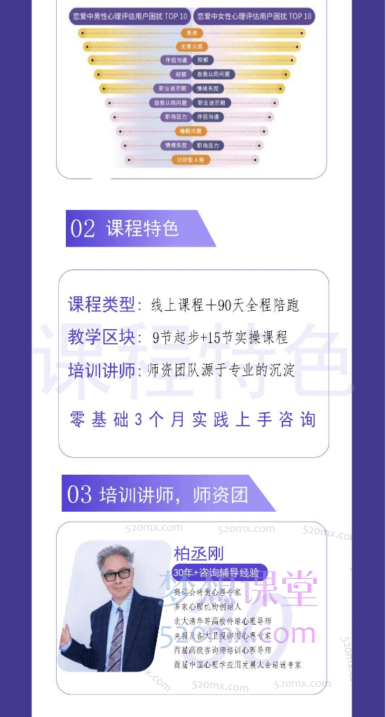 柏丞刚90天快速起步心理师课程,自愈愈人90天拿结果!