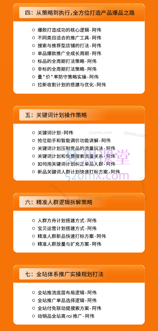 屹起会淘系线上系列课1.0《无界推广篇》-阿伟