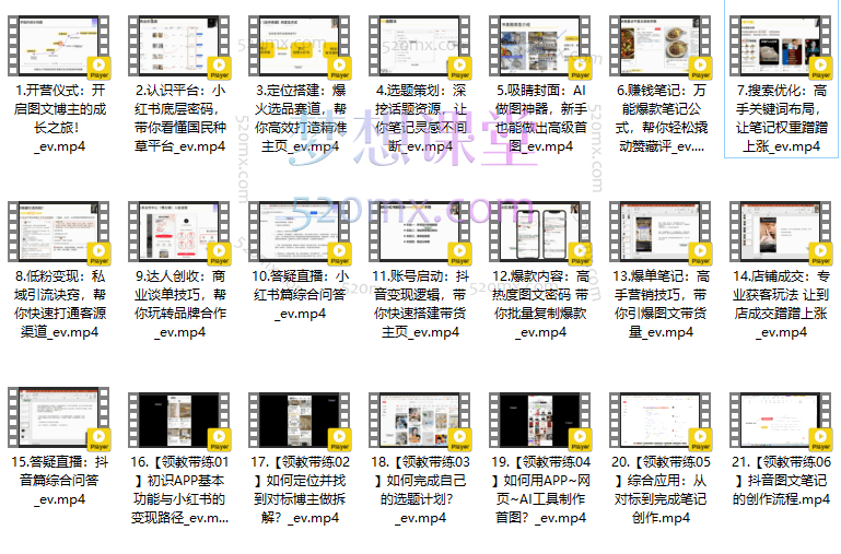 忆男AI图文创收训练营