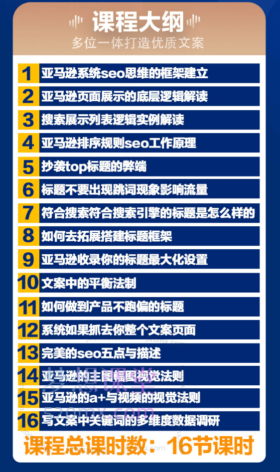 Sam大叔亚马逊大卖SEO文案课，多位一体打造优质文案