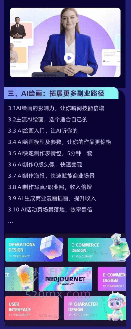 燕子副业搞钱必修的AIGC实战变现精英课